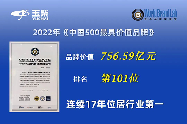 2022年《中國(guó)500最具價(jià)值品牌》揭曉，玉柴品牌連續(xù)17年領(lǐng)跑內(nèi)燃機(jī)行業(yè)?